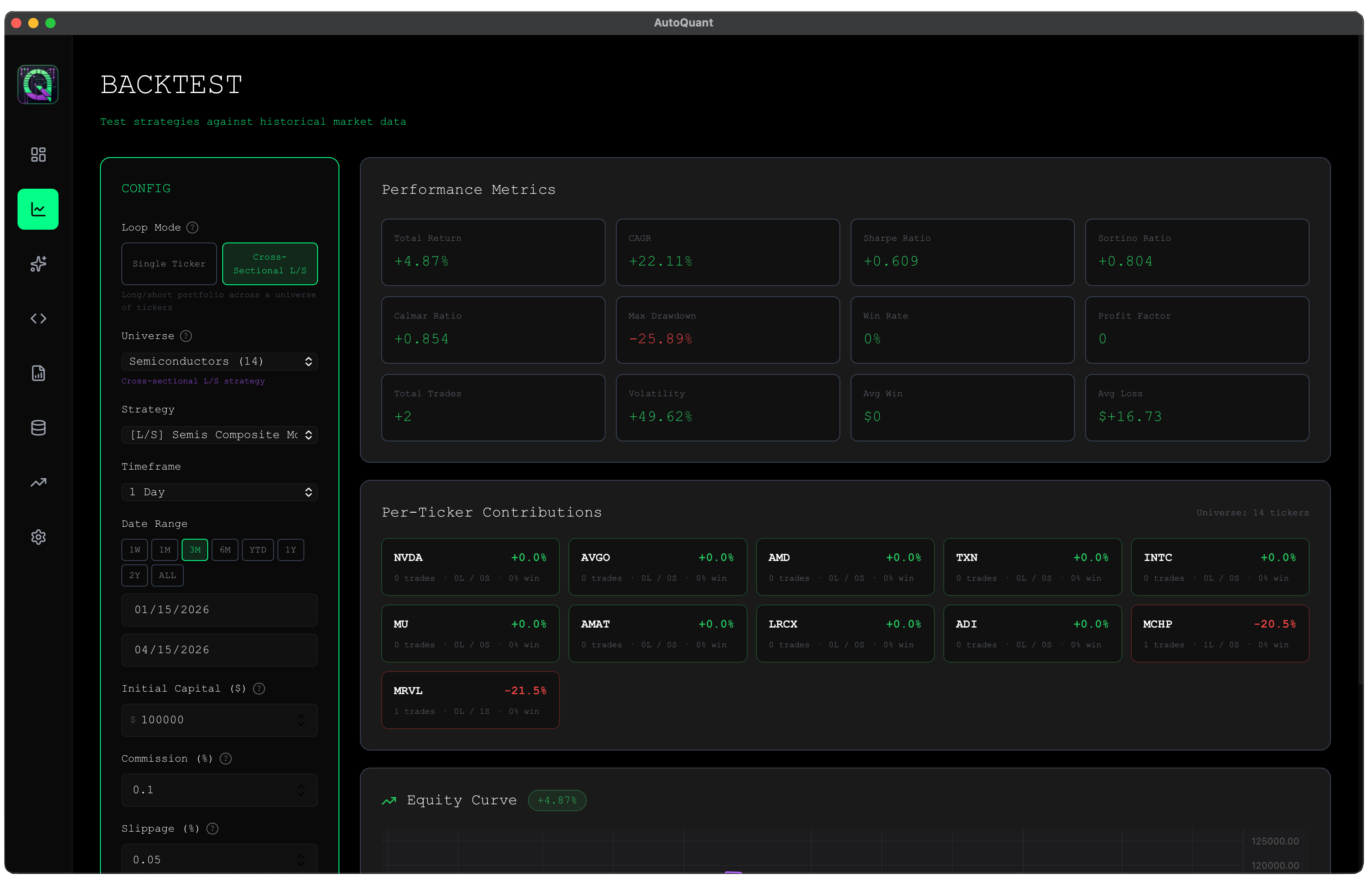 AutoQuant: AI Quant Research & Algorithmic Trading Platform